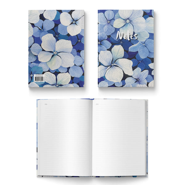 Support Worker Notebooks